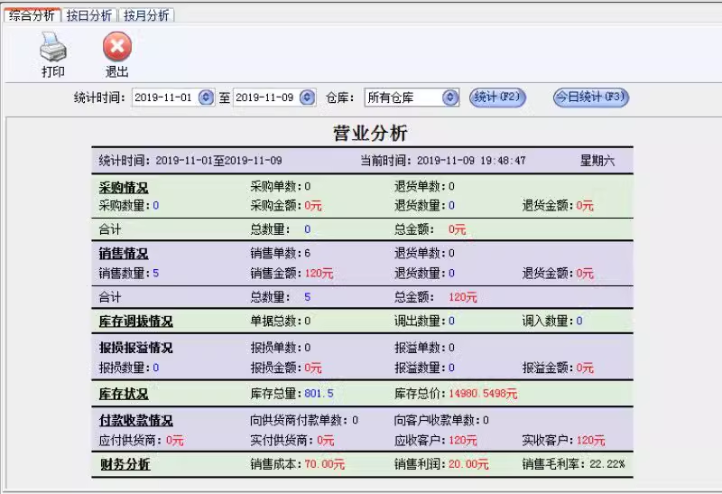 4S店-汽車-維修-汽配-配件-销售管理系統(图7)