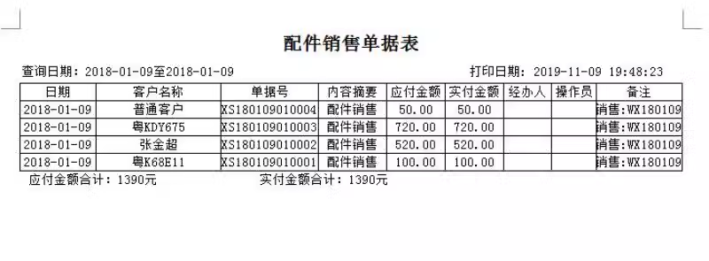 4S店-汽車-維修-汽配-配件-销售管理系統(图10)