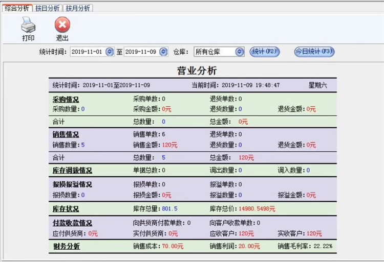 服裝销售管理系統進銷存庫存軟件衣帽鞋店童裝內衣母嬰用品(图9)