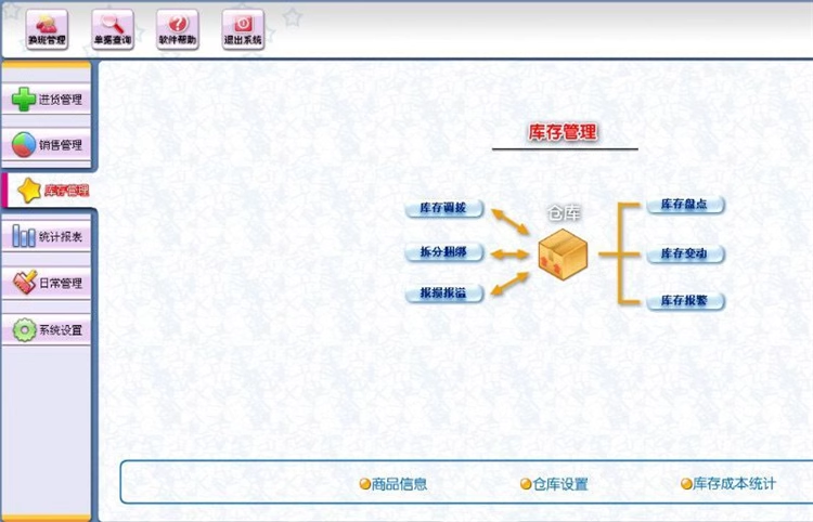 服裝销售管理系統進銷存庫存軟件衣帽鞋店童裝內衣母嬰用品(图4)