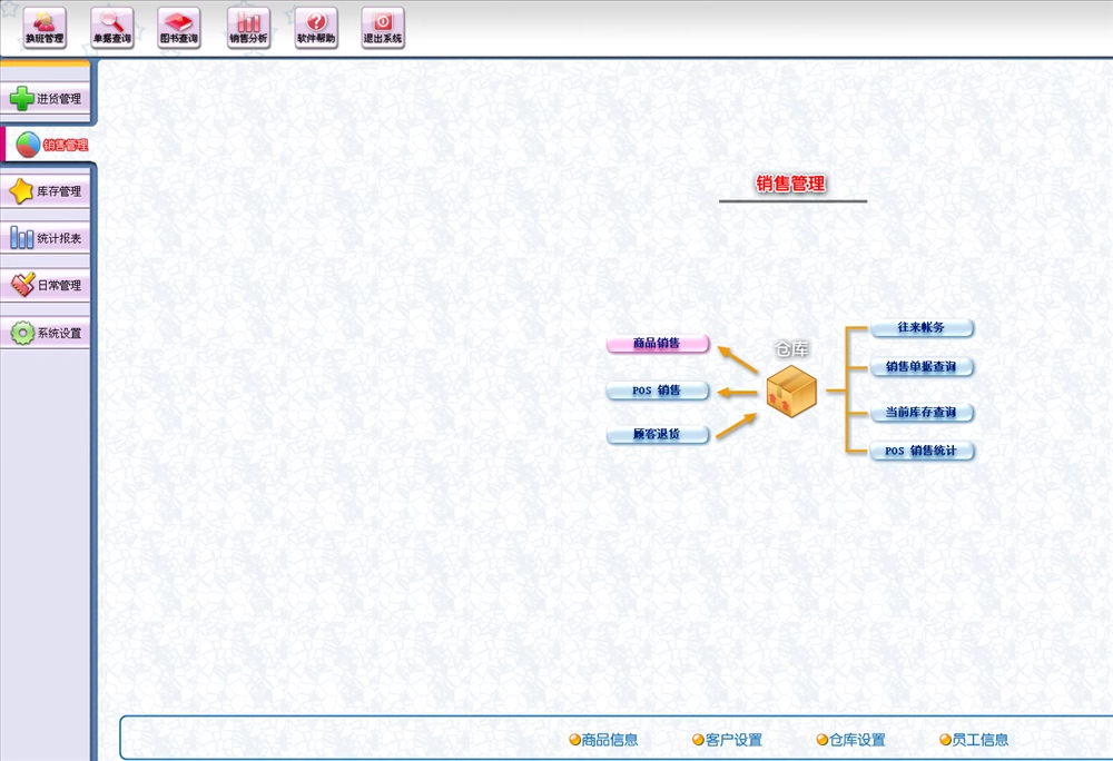 圖書管理系統書店销售收費管理圖書室管理軟件(图4)