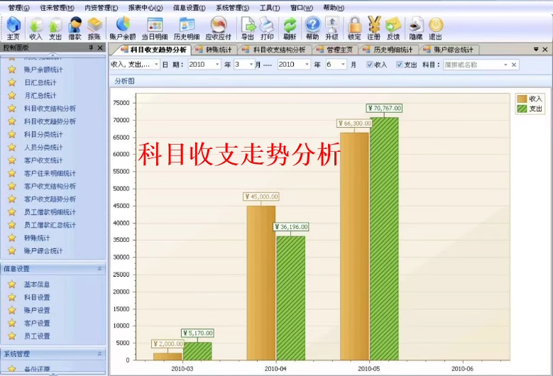 財務記賬軟件V4.32收入支出應收應付借款還款出納管理記賬通管理(图8)