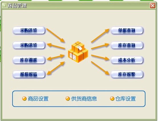 足浴管理軟件 足療保健按摩養生院休閒會所棋牌室收銀系統(图7)